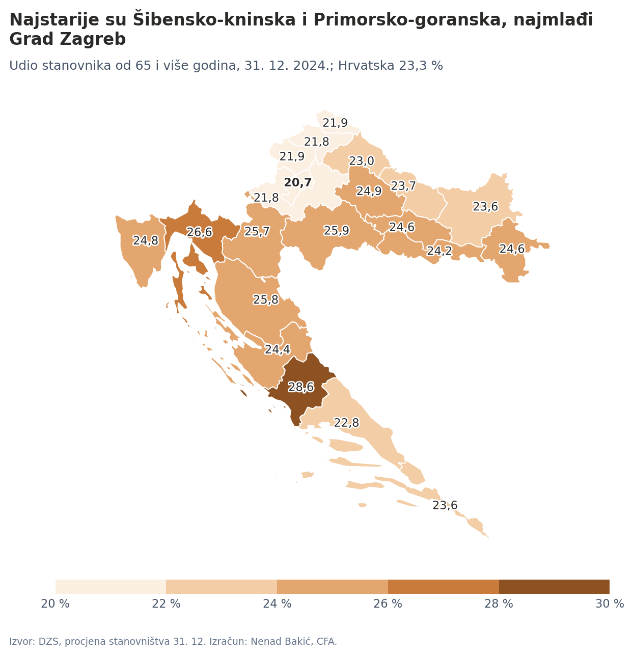 Udio stanovnika od 65 i više godina po županijama