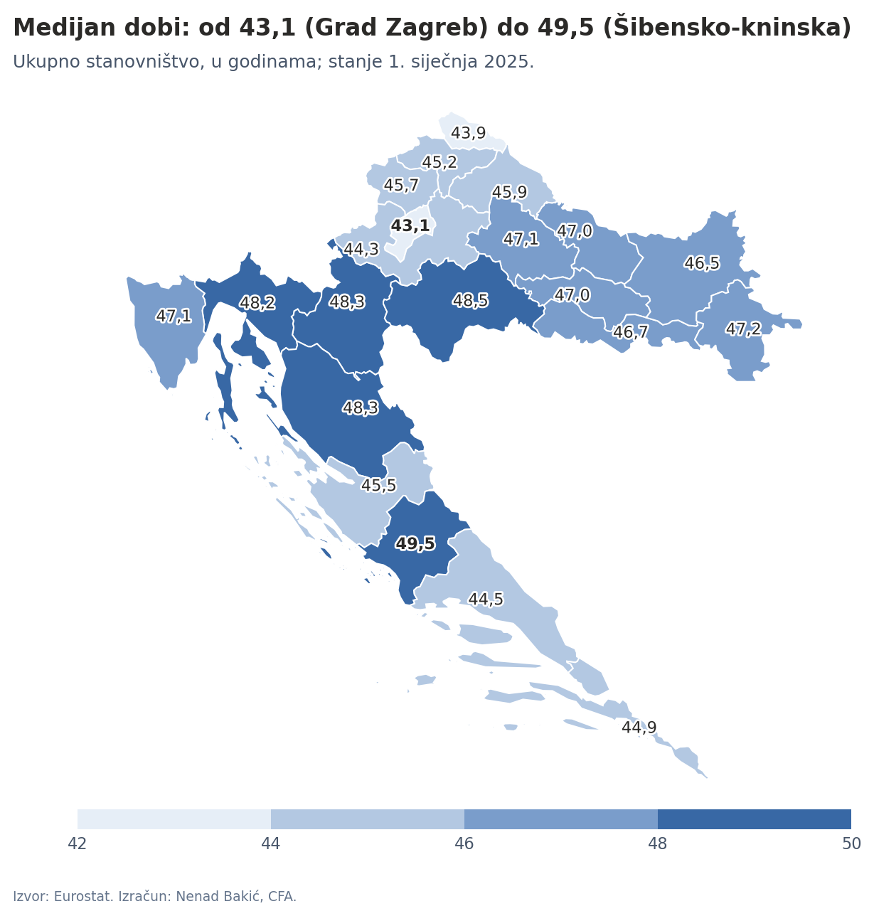 Medijan dobi stanovništva po županijama