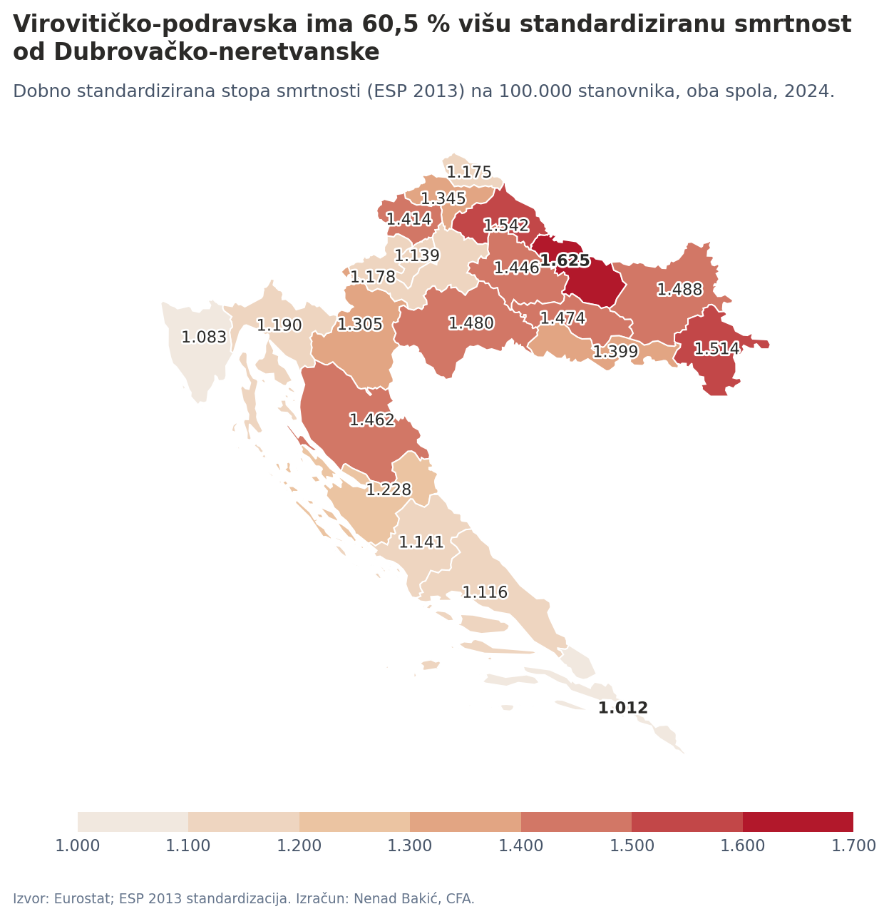Dobno standardizirana smrtnost po županijama