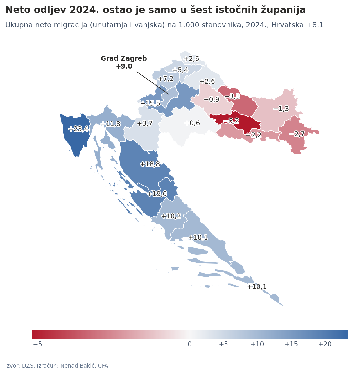 Neto migracija po županijama na 1.000 stanovnika