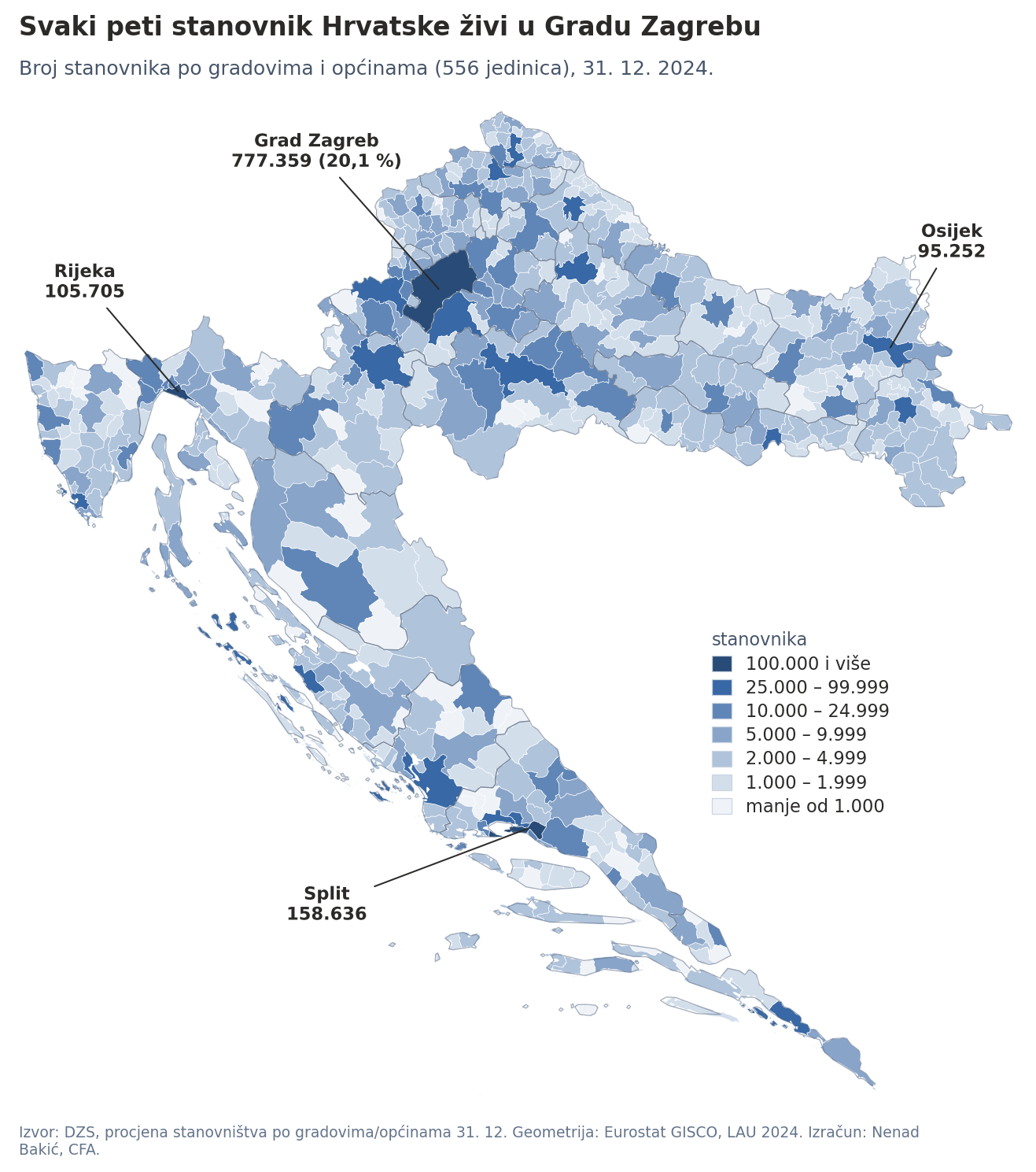 Stanovništvo po gradovima i općinama